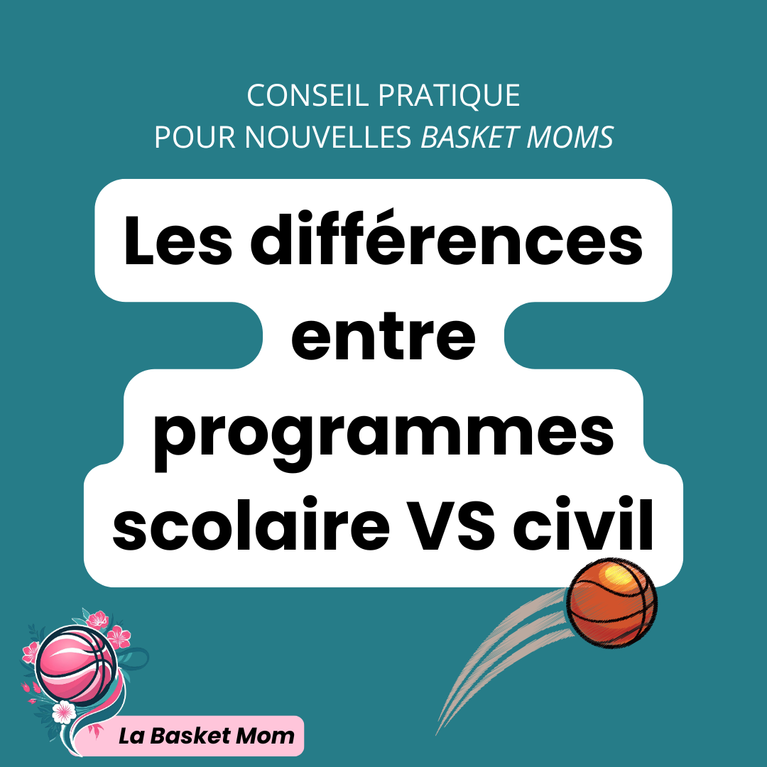 Basket parascolaire ou civil? La première fois, j’me suis trompée!